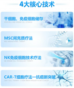 25年糖尿病病史的糖友痊愈了！這項(xiàng)新技術(shù)即將改變1.4億中國(guó)人！