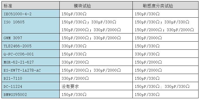 ��4 ��늾W(w��ng)�j����(sh��)���^